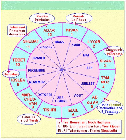 calendrier.jpg