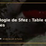 Genealogie de Sfez : Table des Matieres