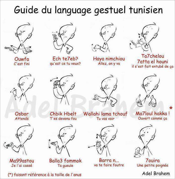 Language gestuel Tunisien